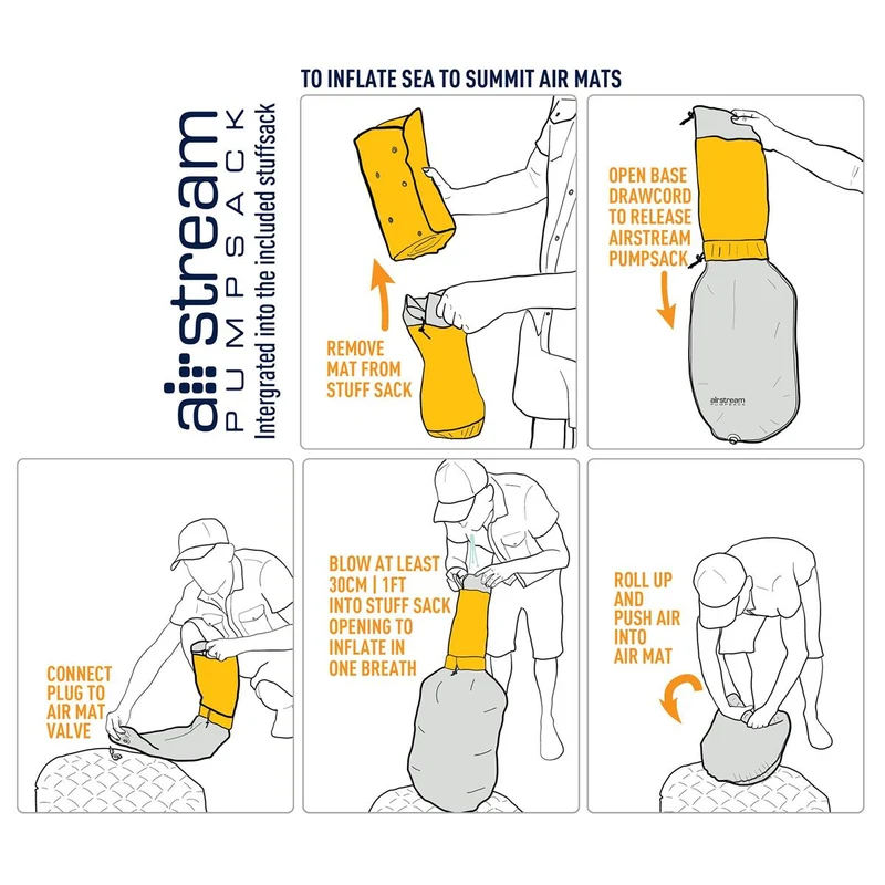 Sea to Summit Ultralight Mat Isomatte
