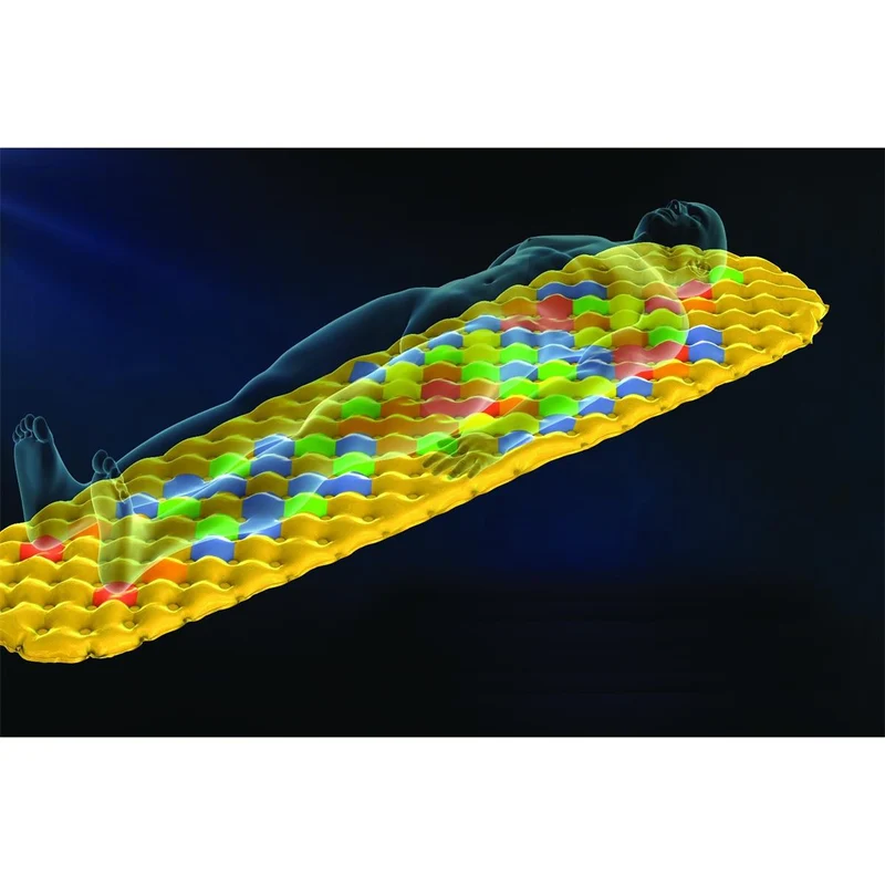 Sea to Summit Ultralight Mat Isomatte